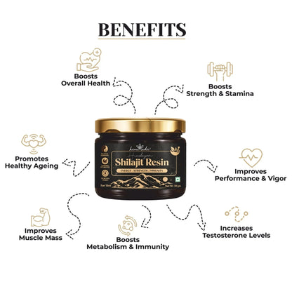 Shilajit benefits for men — strength stamina testosterone energy support Kamavedic India