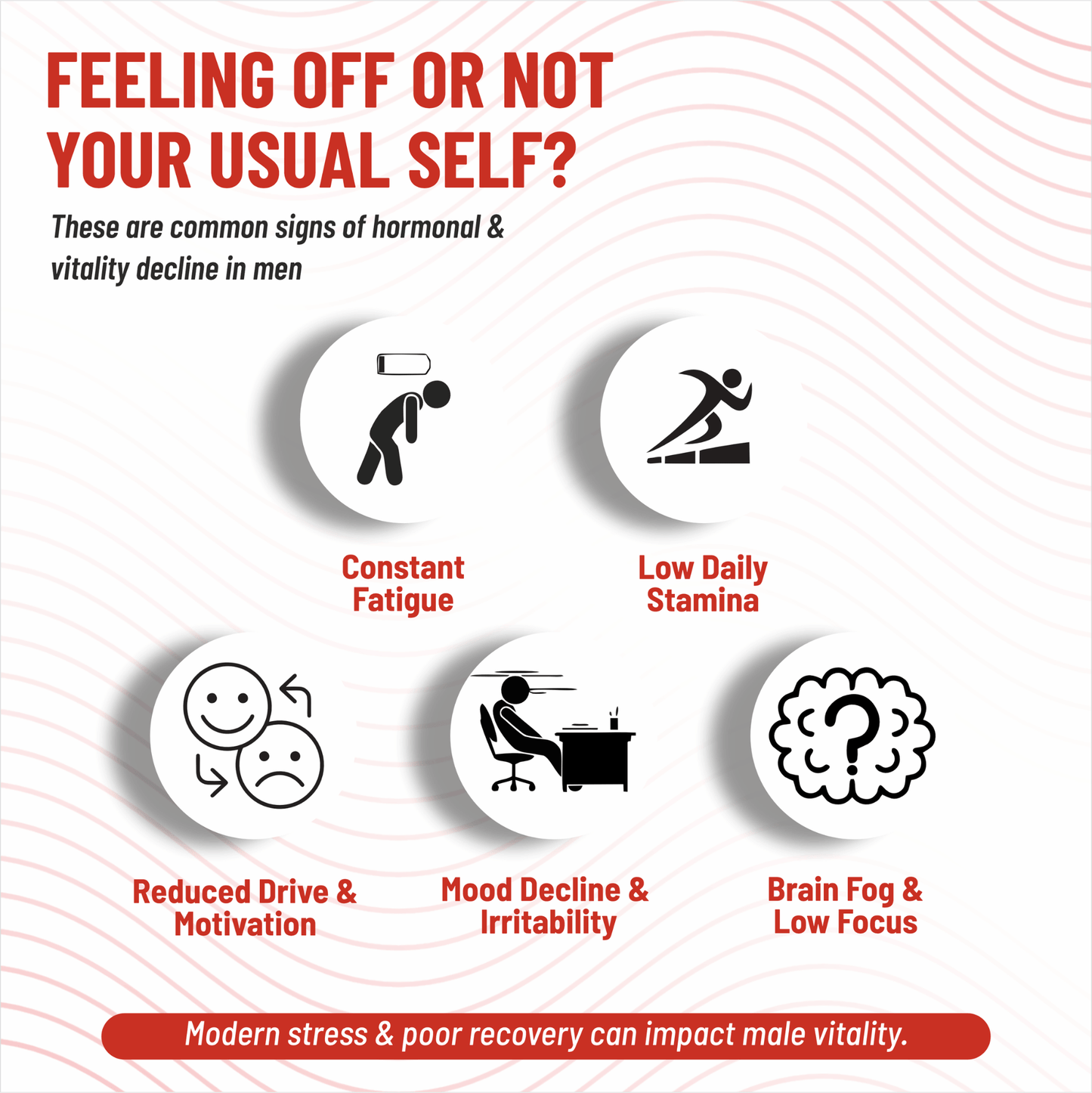 Kamavedic™ ThunderCore