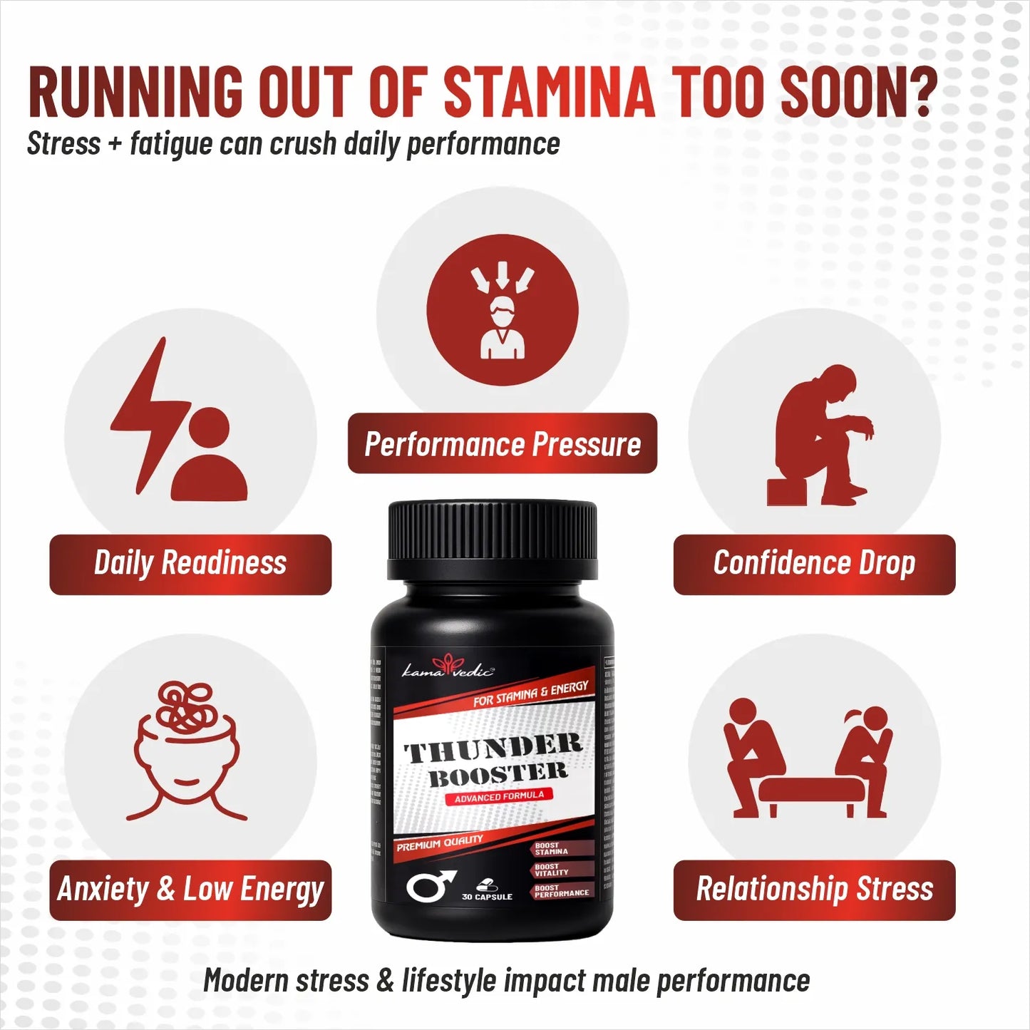 ThunderBooster Capsule — performance under pressure and stamina solution for men India