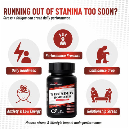 ThunderBooster Capsule — performance under pressure and stamina solution for men India