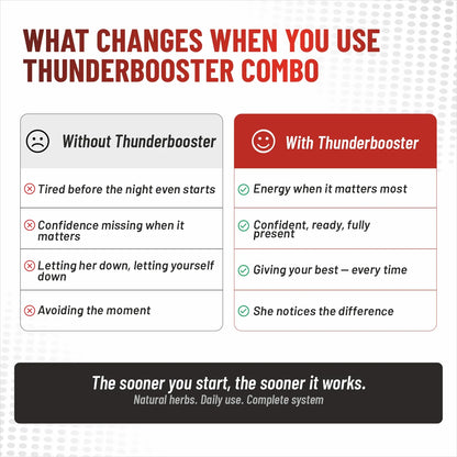 ThunderBooster Combo — energy, confidence and performance results for men Kamavedic India