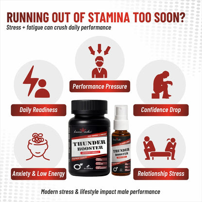 ThunderBooster Combo — performance under pressure, stamina support for men Ayurvedic