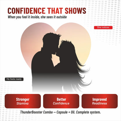 ThunderBooster Combo results — stamina, confidence and readiness for men with Ayurvedic herbs