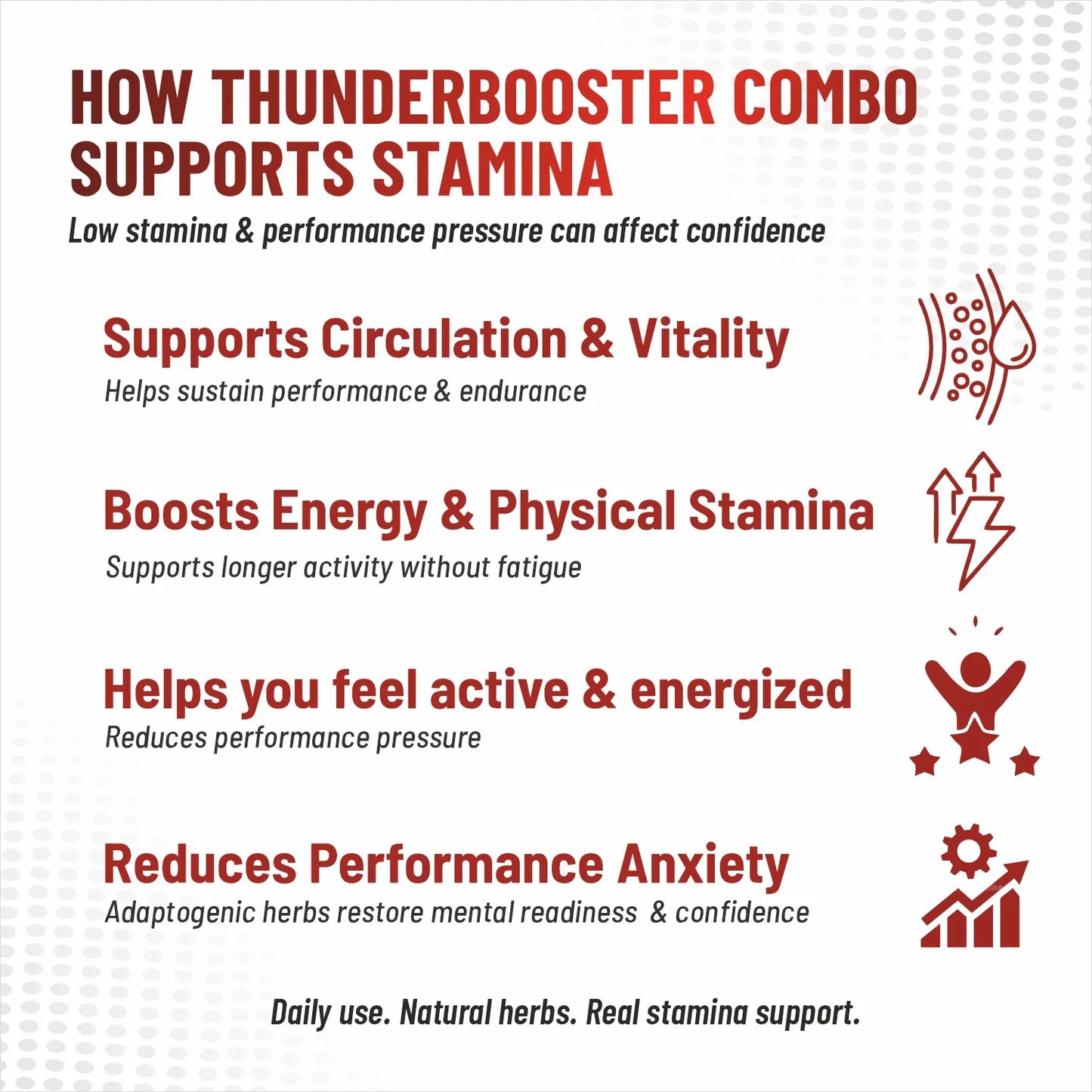 ThunderBooster Combo — supports stamina, vitality and circulation Ayurvedic capsule and oil