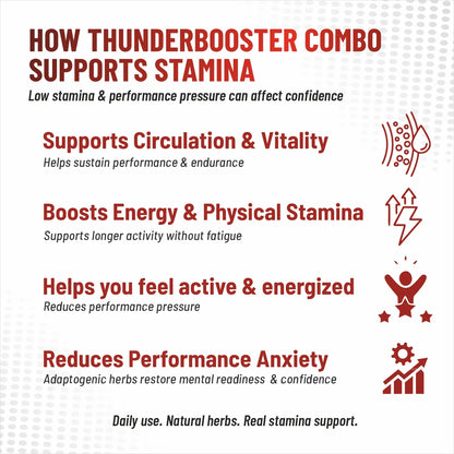 ThunderBooster Combo — supports stamina, vitality and circulation Ayurvedic capsule and oil