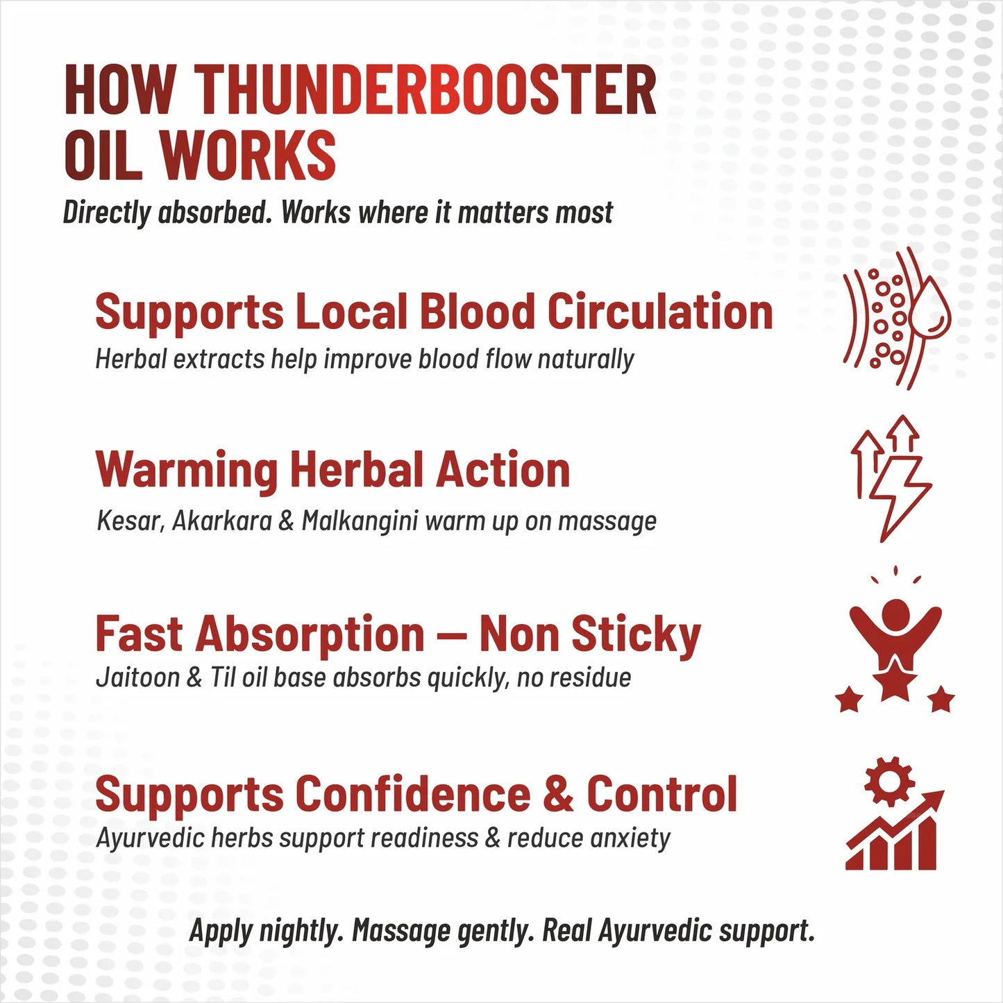 ThunderBooster Oil — supports stamina, vitality and circulation Ayurvedic herbal formula