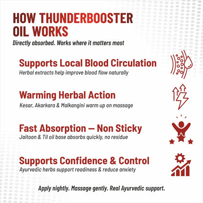 ThunderBooster Oil — supports stamina, vitality and circulation Ayurvedic herbal formula