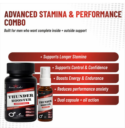 ThunderBooster stamina and performance benefits — Ayurvedic timing capsule for men India