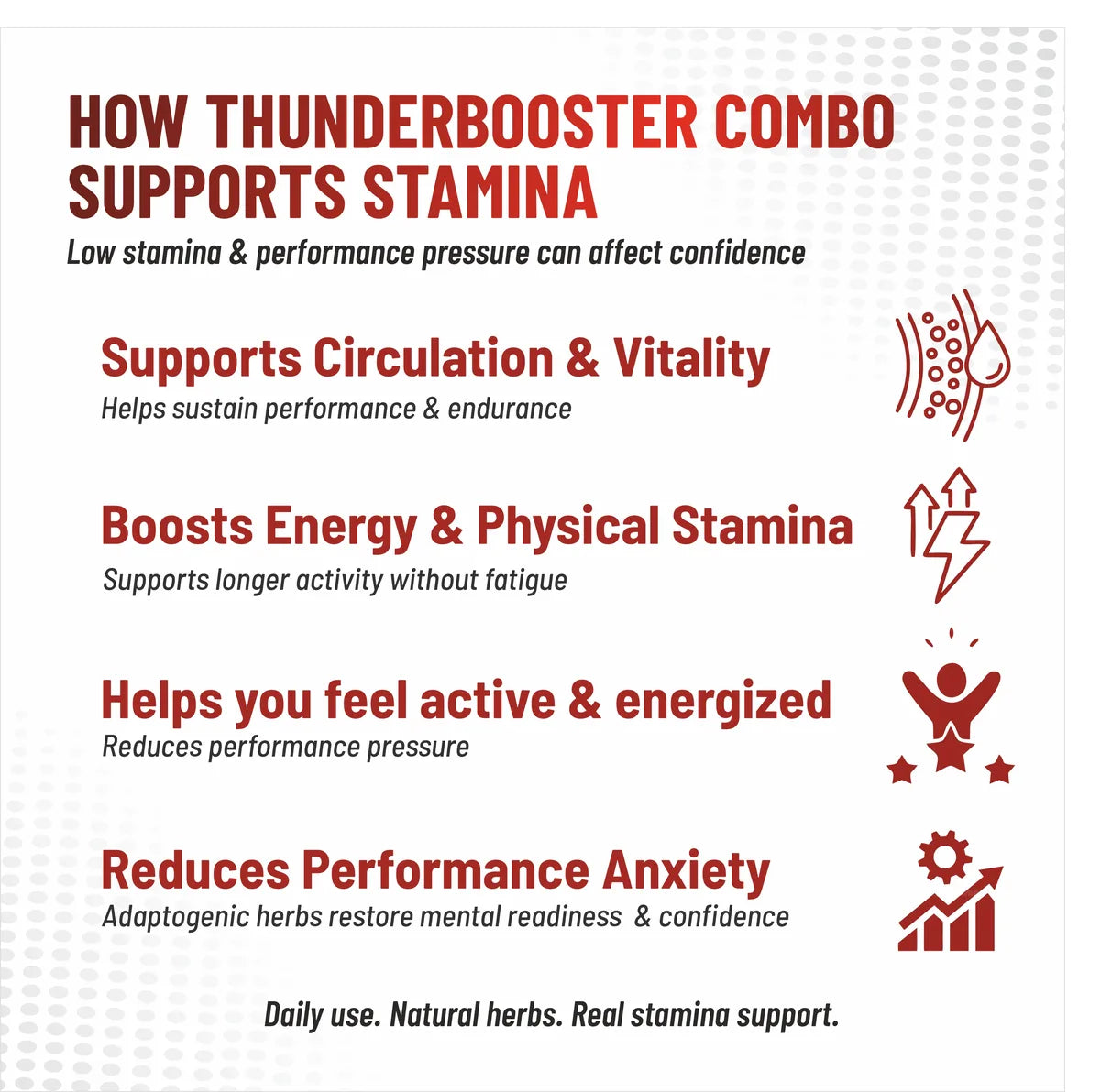 ThunderBooster — supports stamina vitality and circulation Ayurvedic timing booster men