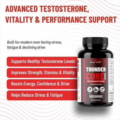 ThunderCore benefits infographic — strength stamina energy testosterone support performance for men
